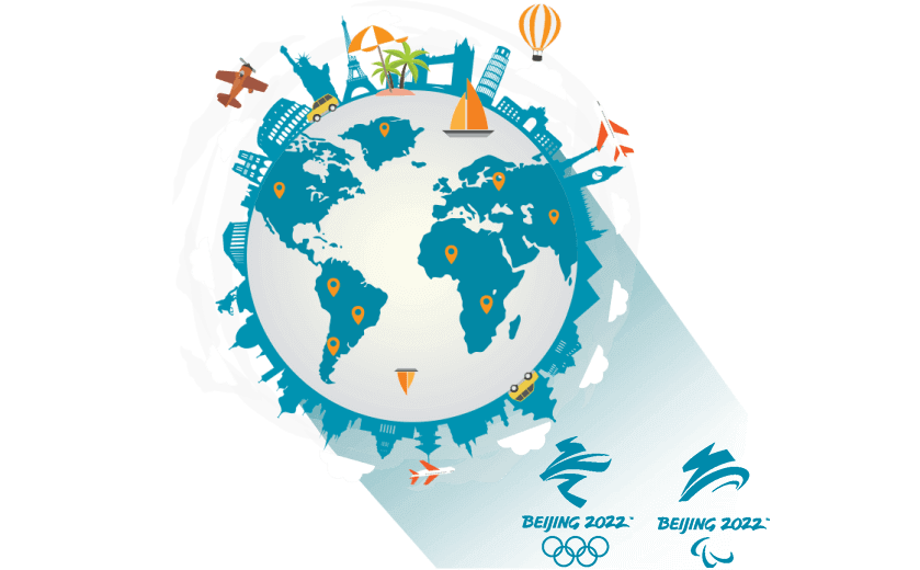 在几内亚比绍连接到中国的软件 - CNCN2